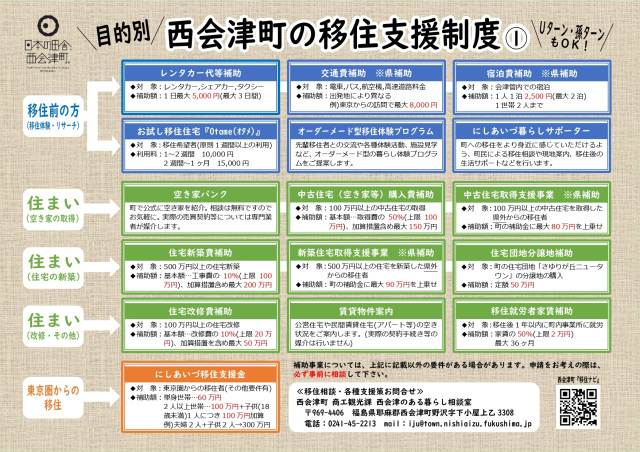 令和6年度版移住支援制度一覧